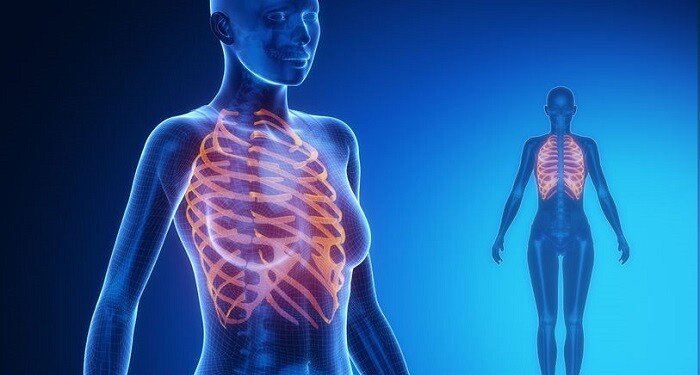 La costochondrite : une douleur thoracique fréquente chez les personnes atteintes de fibromyalgie